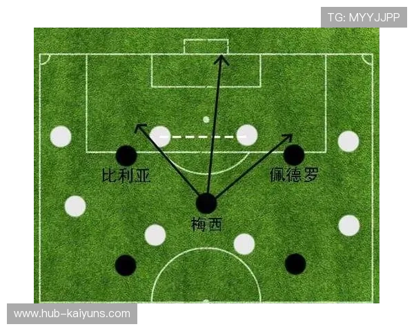 巴塞罗那连续高位渗透撕开大量空档