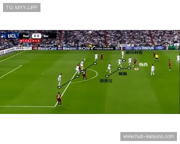 皇马中路穿插与长传相结合取得成效：战术解读与训练路径