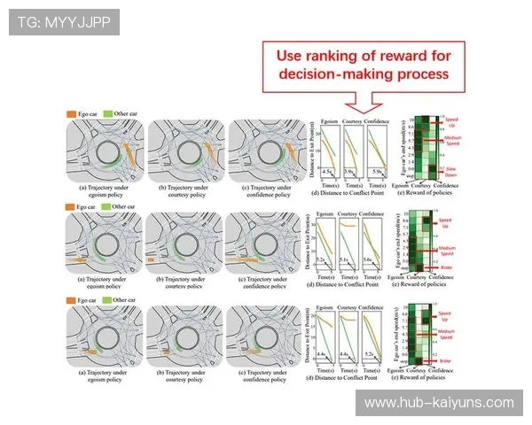 体育博弈算法被曝光，联盟展开内部审查